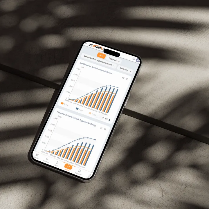 2Connect p&aring; en Iphone.